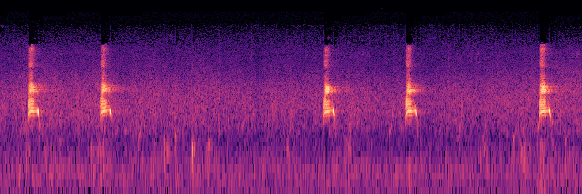 Spectrogram: Common Raven 'gaup' calls